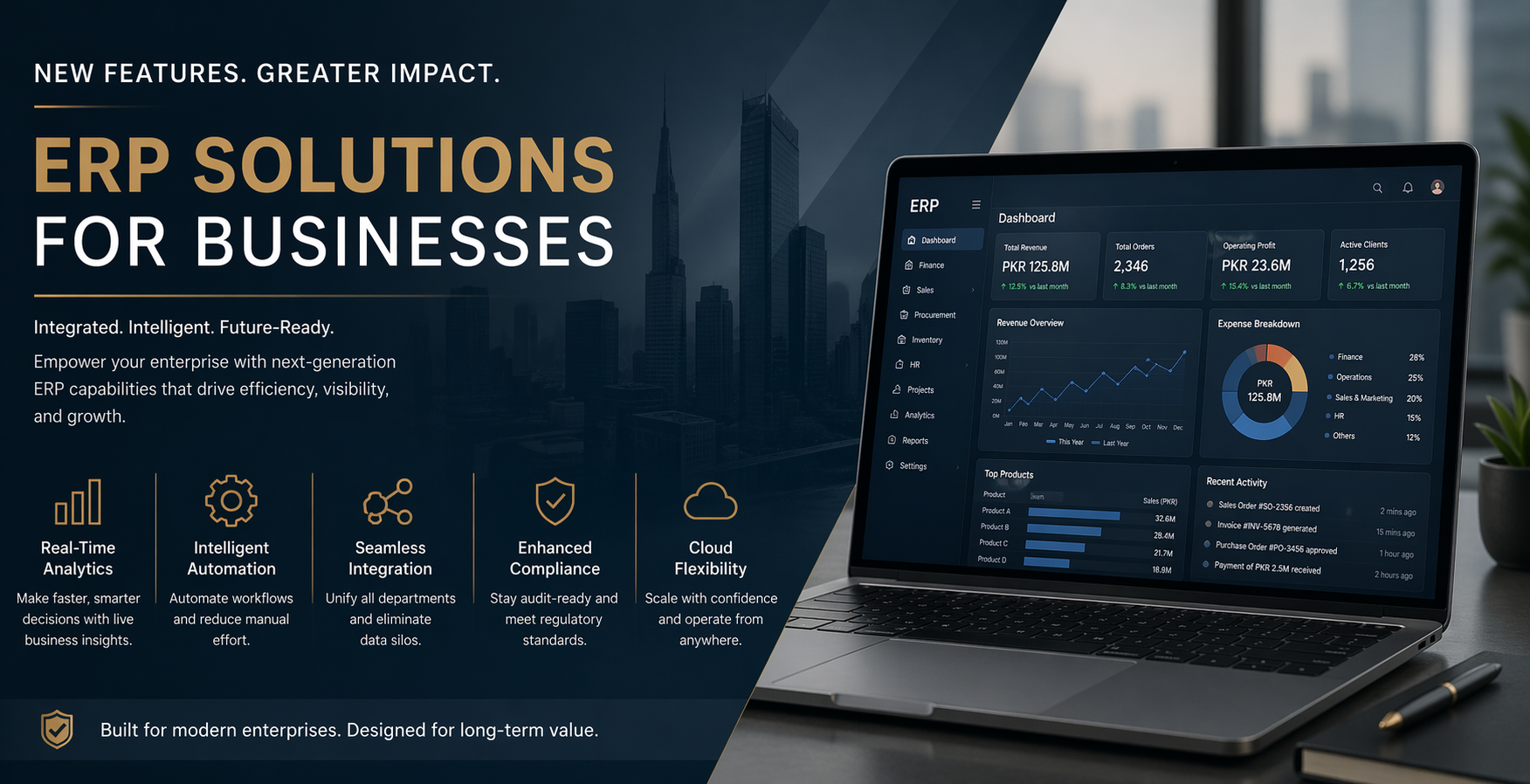 What is ERP? ERP Solutions for Businesses Guide