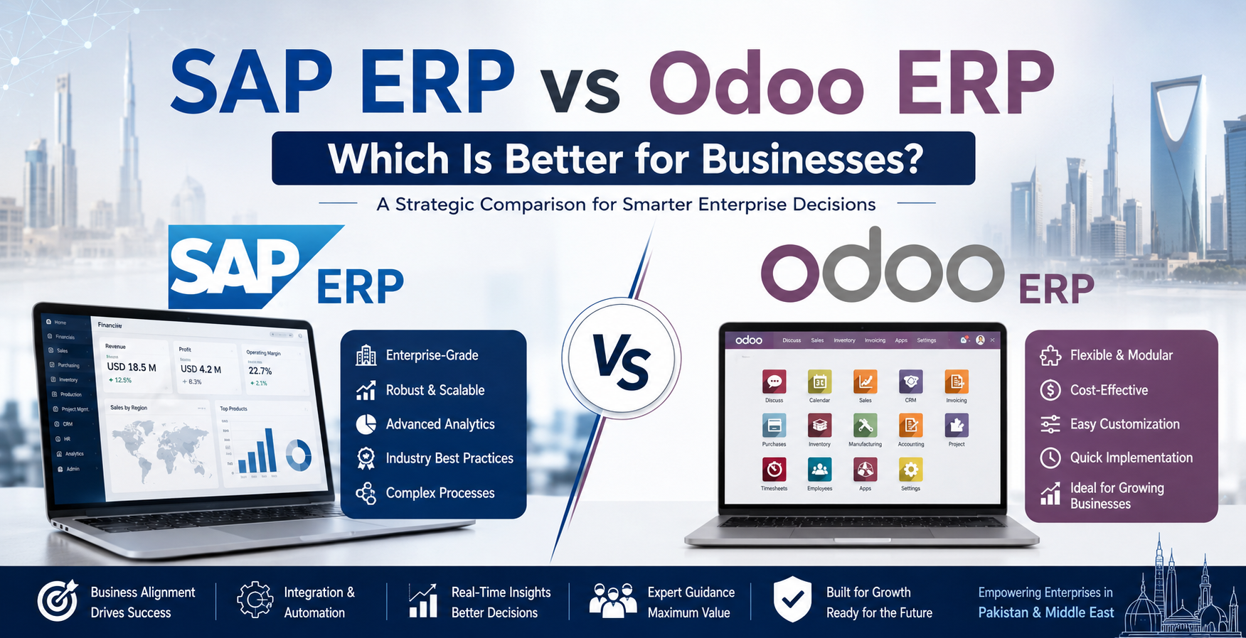SAP ERP vs Odoo ERP – Which Is Better for Businesses?