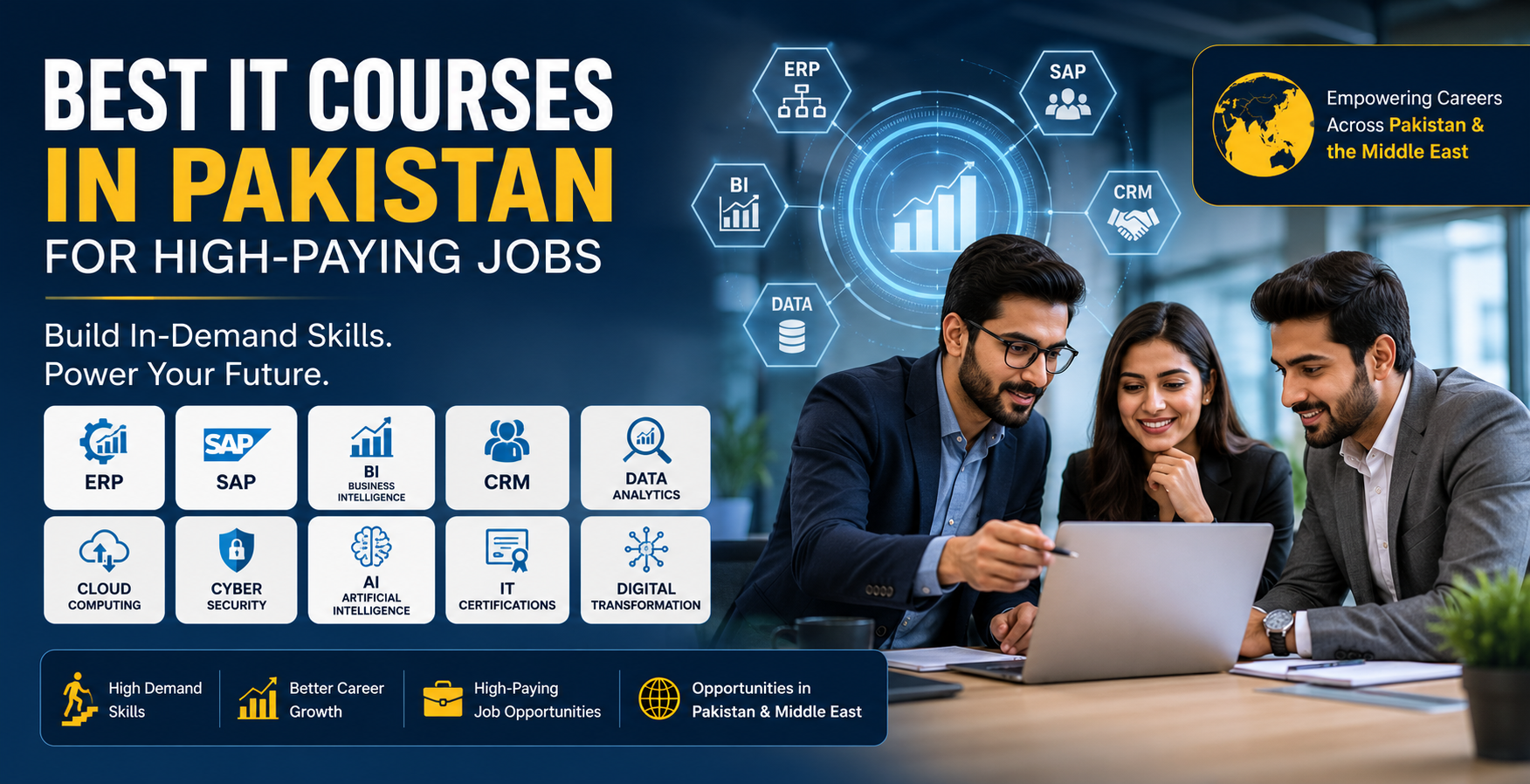 Best IT Courses in Pakistan for High-Paying Jobs