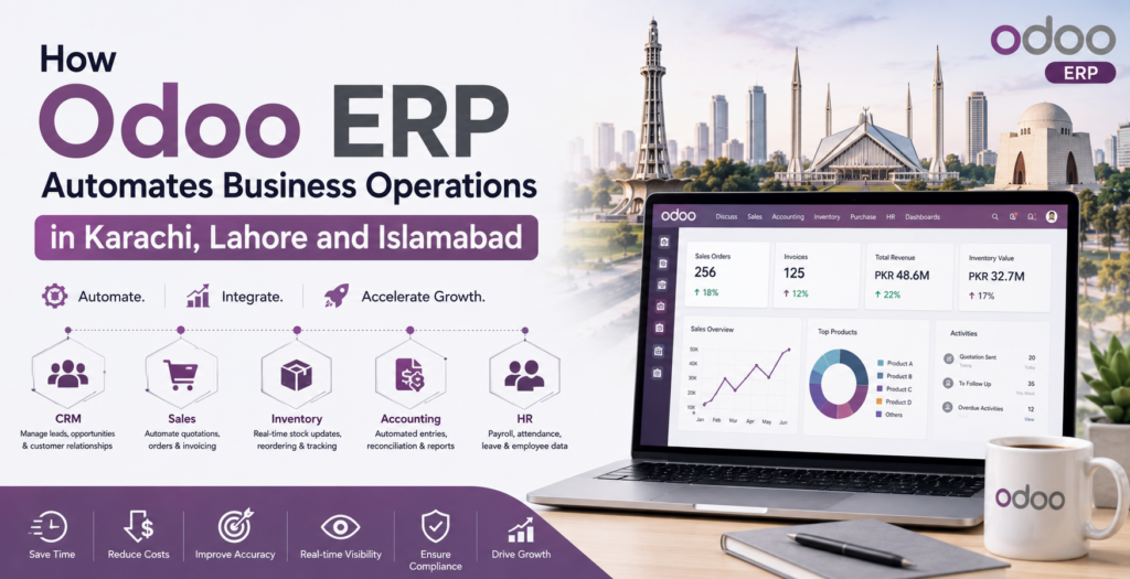 How Odoo ERP Automates Business Operations in Karachi, Lahore and Islamabad