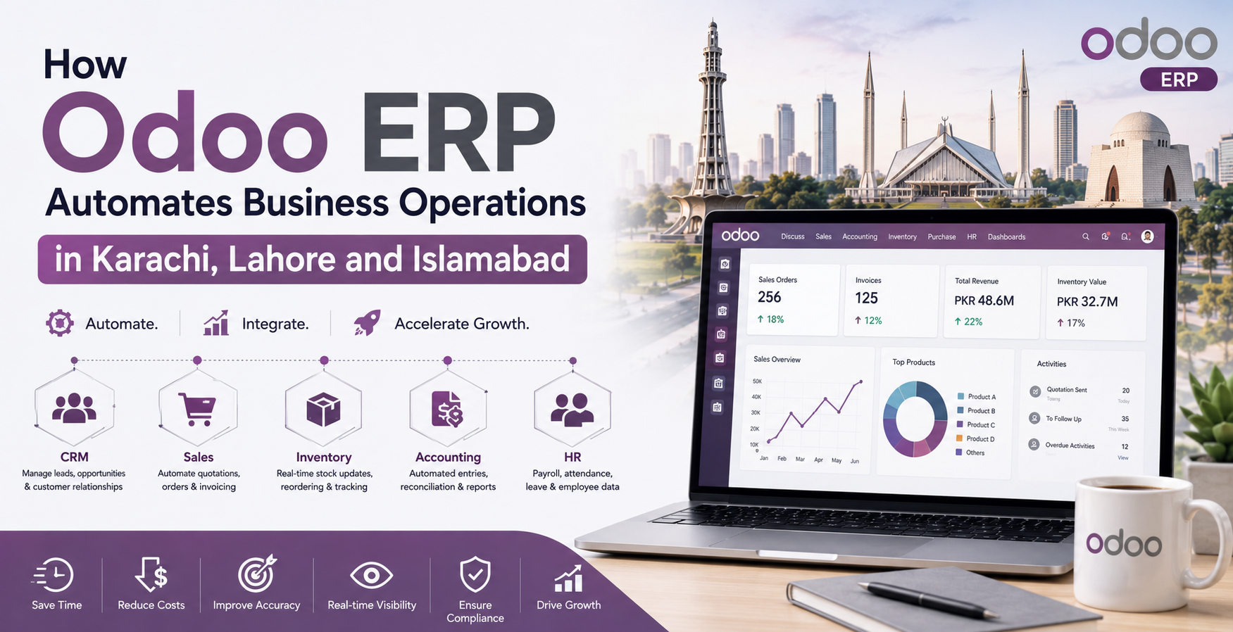 How Odoo ERP Automates Business Operations in Karachi, Lahore and Islamabad