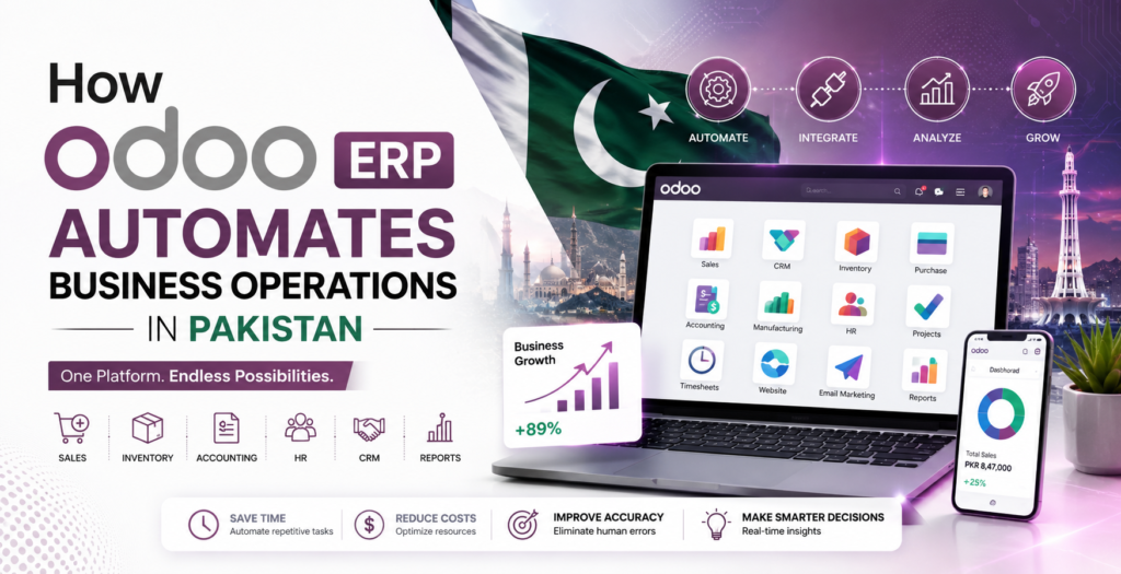 How Odoo ERP Automates Business Operations in Pakistan